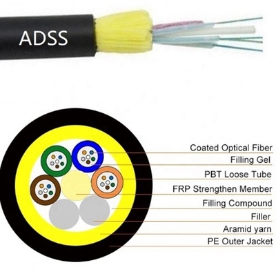24/36/48/72 Core SM G652D สายไฟเบอร์ออปติก ADSS Wire Non Metallic