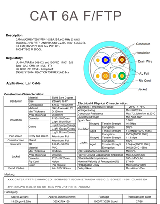 สายเคเบิลอีเธอร์เน็ตคู่บิดเกลียว Cat6A ชีลด์